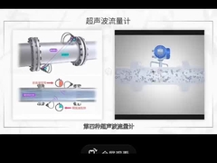 ультразвуковой счетчик- расходомер