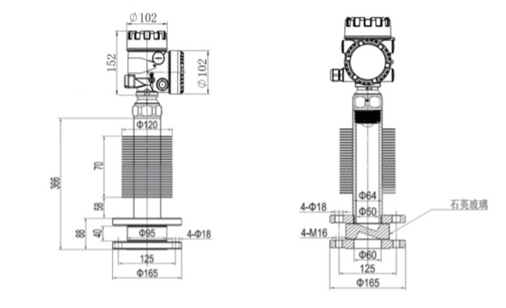 Mps7000 Series Level Meter Radar Level Gauge 0.1-50m 100m 150m 120Ghz - 130ghz Fm Wave Radar