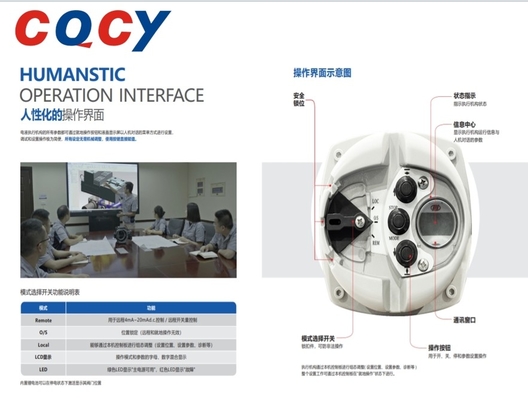 CL Series Intelligent Electrohydraulic Direct Travel For Parameter Regulation