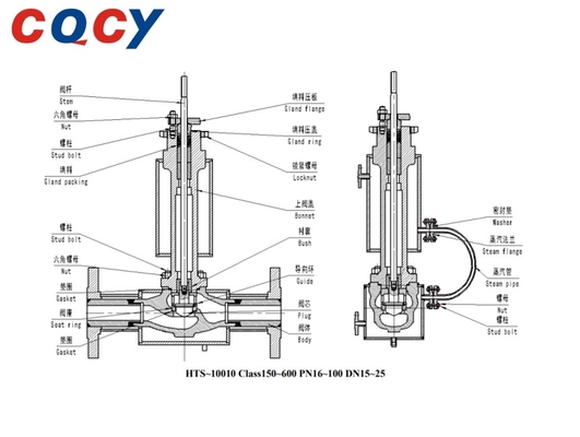 HTS-10010 Quick Change Type Full Insulation Single-Seat Control Valve  Keep Warm Regulating Valve