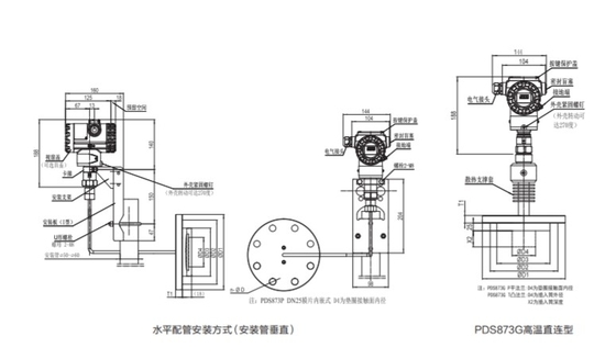 PDS873 Remote Pressure Transmitter Remote Setting And Monitoring