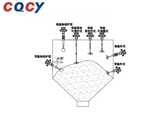 RS Series Resistance Level Meter Resistance Position Switch Level Switch