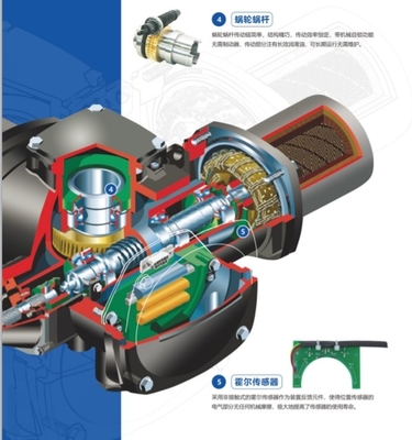 Small Torque Electric Actuator For Precise Valve Control 100Nm 200Nm