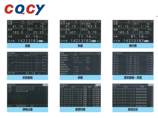 DO Module (Displays the working status of the module power supply, communication, and channel