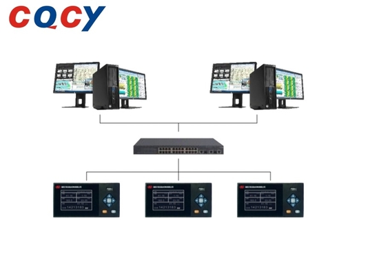DO Module (Displays the working status of the module power supply, communication, and channel