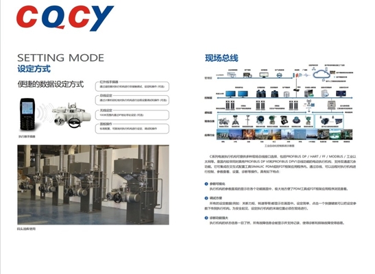 CL Series Intelligent Electrohydraulic Direct Travel For Parameter Regulation